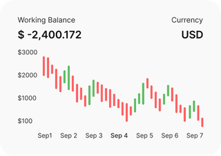 Trader profesional analizando los mercados financieros en AltheraPro